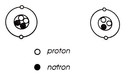 Mô hình nguyên tử bài 7 SBT hóa 8 trang 6