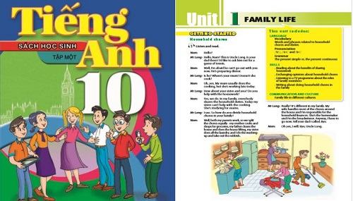 Tiếng Anh lớp 10 Unit 1 - Family life