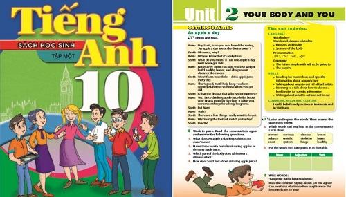 Tiếng Anh lớp 10 Unit 2 - Your body and you