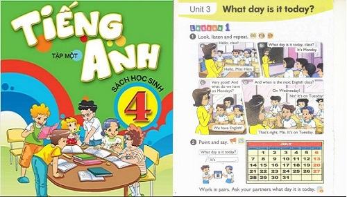 Tiếng anh lớp 4 Unit 3 - What day is it today?